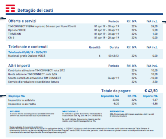 fattura tim